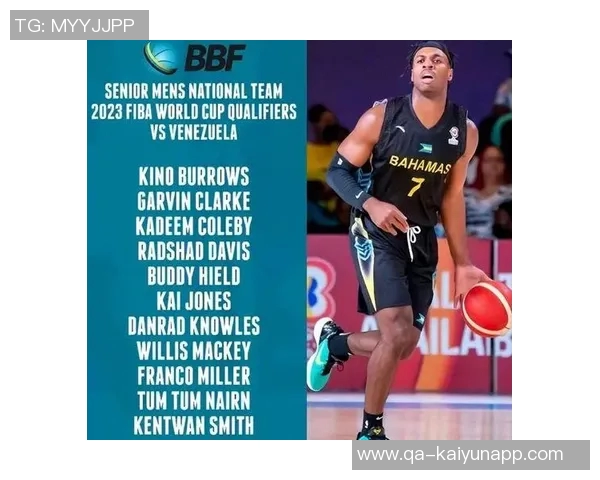 周最佳提名名单揭晓布克亚历山大申京字母哥等球员争夺荣誉